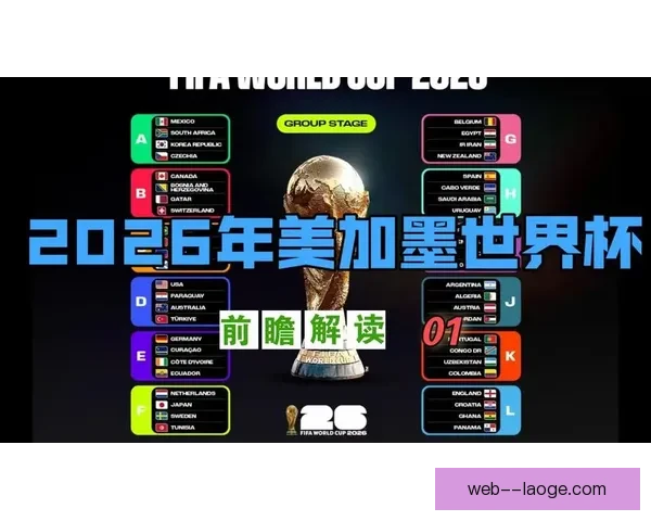 2026世界杯北美主办方推动数字化转播革新提升观赛体验